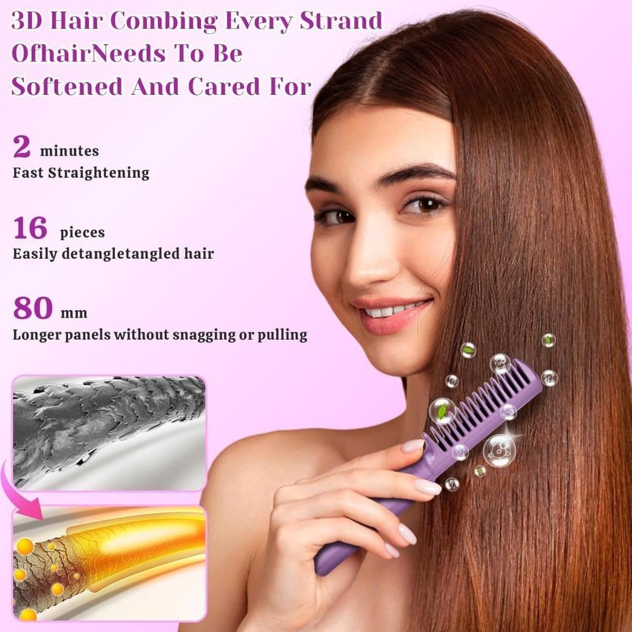 Meneflix Straigenix™ – Rechargeable Mini Straightening Wand By Brandstorm