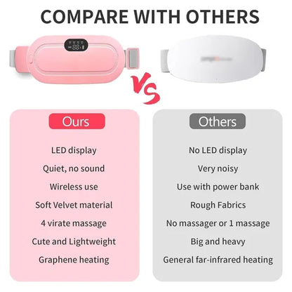 Cordless Period Pain Relief Massager | Fast Heating Pad for Cramps By Brandstorm